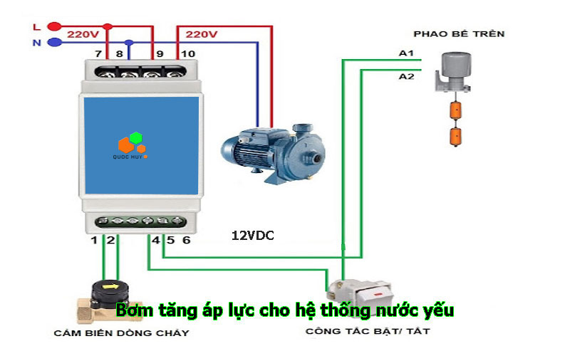 Bơm tăng áp cho hệ thống nước yếu